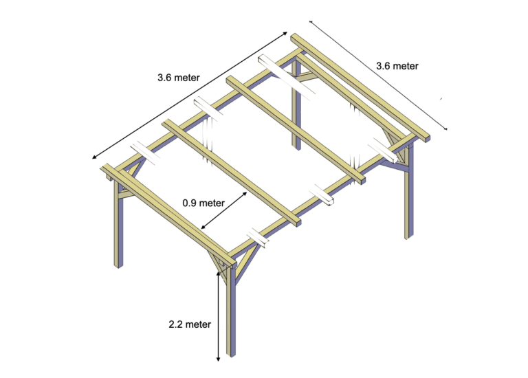 Read more about the article Building a Stable Seating Area Cover: Step-by-Step Guide