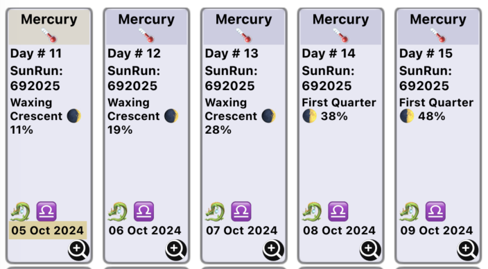 Read more about the article Embracing the SunRun: SunRun 692025, Mercury Day 11