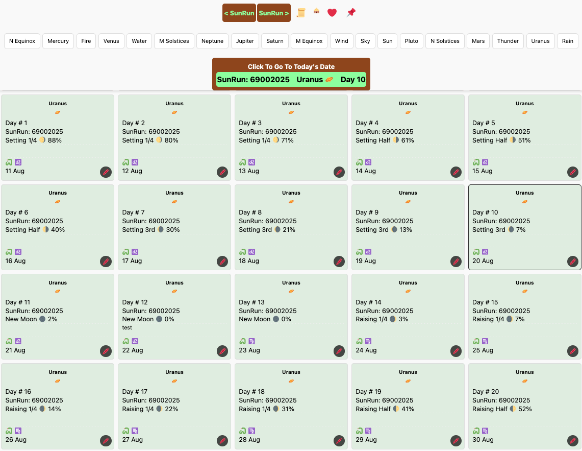 You are currently viewing Welcome to the Peopleize World Calendar: Decolonized Time