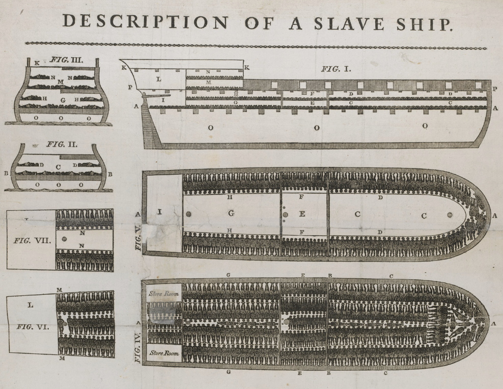You are currently viewing The European Genocide of African Continent (With Gaslighting they call it African Atlantic Slave Trade)